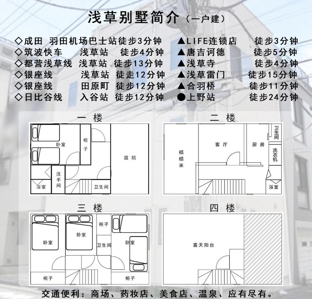 Kyara 浅草 Hotel Tokio